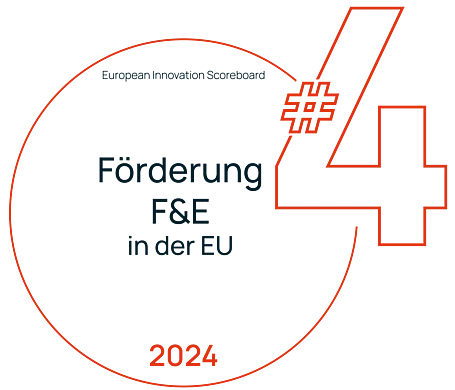 Foerderung-F&E-in-EU